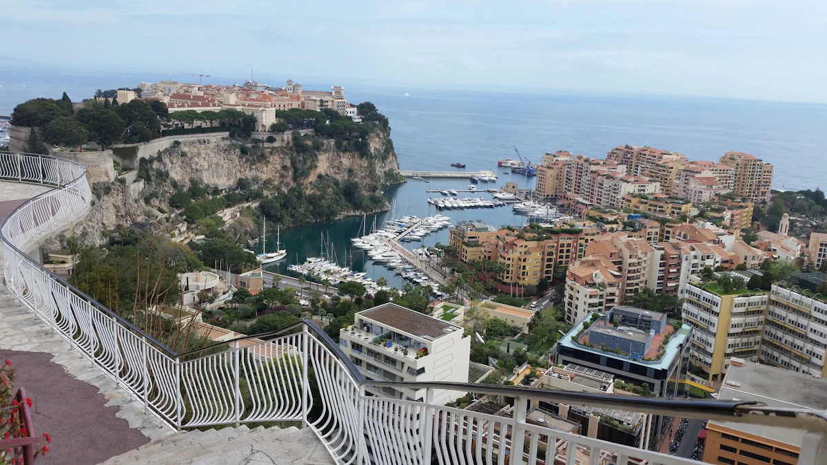 fontvieille-esim-guide